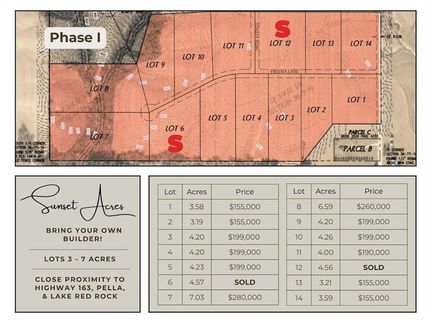 Property for sale in Marion County, Iowa