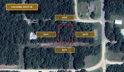 Farm Property for sale in McIntosh County, Oklahoma