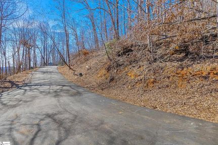 Property for sale in Pickens County, South Carolina