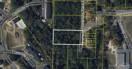 Property for sale in Escambia County, Florida