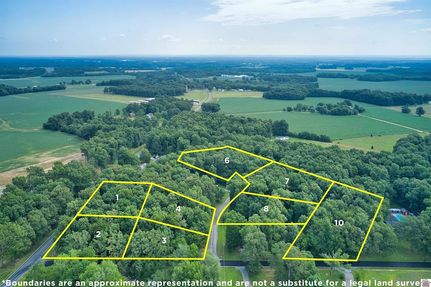 Residential Property for sale in Calloway County, Kentucky