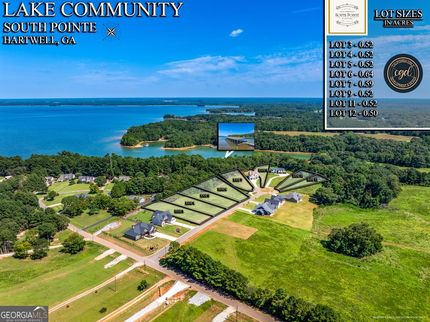 Property for sale in Hart County, Georgia