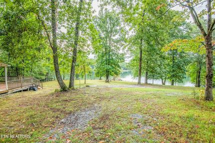Waterfront Property for sale in Roane County, Tennessee