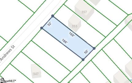 Property for sale in Spartanburg County, South Carolina