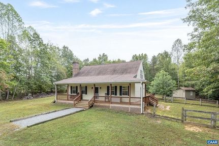 Property for sale in Fluvanna County, Virginia