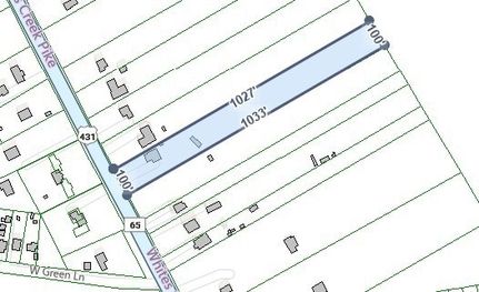 Property for sale in Davidson County, Tennessee