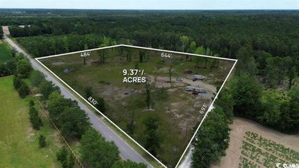 Property for sale in Horry County, South Carolina