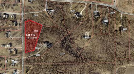 Residential Property for sale in Macon County, Illinois