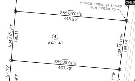 Property for sale in Lexington County, South Carolina