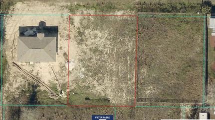 Property for sale in Marion County, Florida