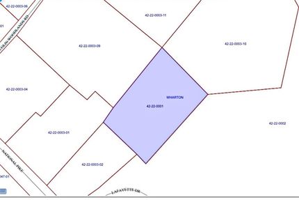 Property for sale in Fayette County, Pennsylvania