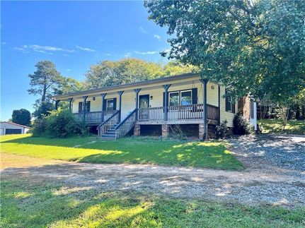 Property for sale in Randolph County, North Carolina