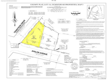 Property for sale in Mecklenburg County, North Carolina