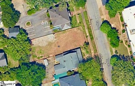 Property for sale in Greenville County, South Carolina