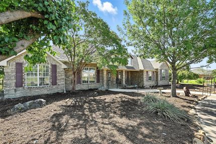 Property for sale in Collin County, Texas