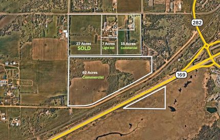 Property for sale in Scott County, Minnesota