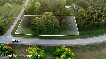 Farm Property for sale in Troup County, Georgia