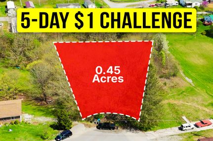 Property for sale in Claiborne County, Tennessee