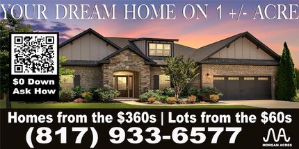 Timberland Property for sale in Johnson County, Texas