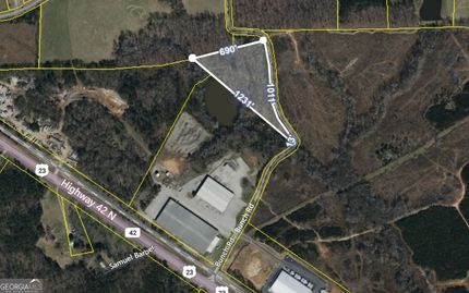 Property for sale in Butts County, Georgia