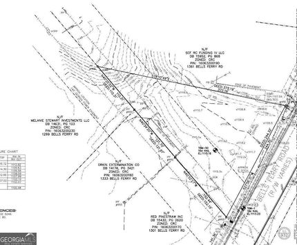 Undeveloped Land for sale in Cobb County, Georgia