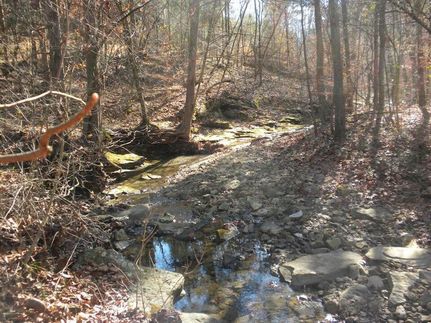 Farm Property for sale in Warren County, Kentucky