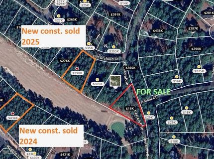 Undeveloped Land for sale in Scotland County, North Carolina