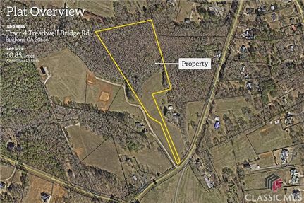 Property for sale in Oconee County, Georgia