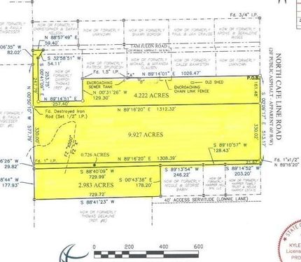 Property for sale in Livingston Parish, Louisiana