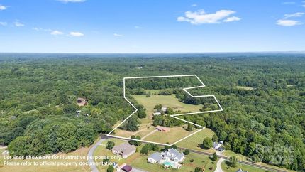 Property for sale in Iredell County, North Carolina