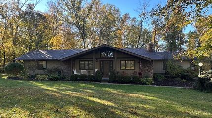 Property for sale in Clinton County, Ohio