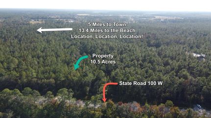 Farm Property for sale in Flagler County, Florida