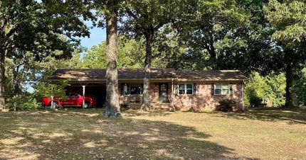 Property for sale in Randolph County, Arkansas