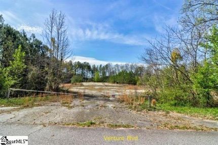 Property for sale in Spartanburg County, South Carolina