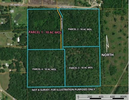 Property for sale in Bradford County, Florida
