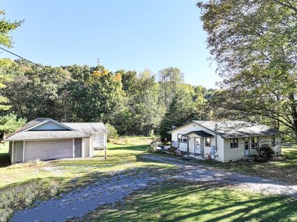 Property for sale in Knox County, Tennessee