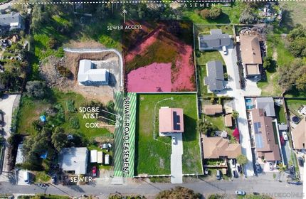 Undeveloped Land for sale in San Diego County, California