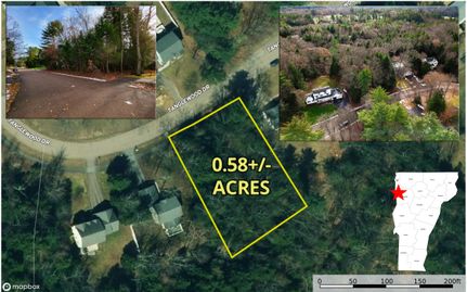Farm Property for sale in Chittenden County, Vermont