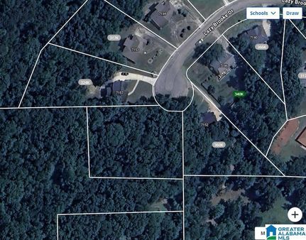 Undeveloped Land for sale in Jefferson County, Alabama