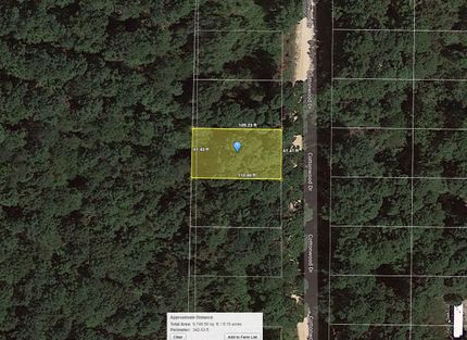Farm Property for sale in Harrison County, Texas