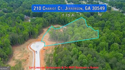 Property for sale in Jackson County, Georgia