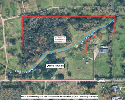 Undeveloped Land for sale in Brazoria County, Texas