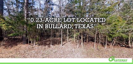 Farm Property for sale in Cherokee County, Texas