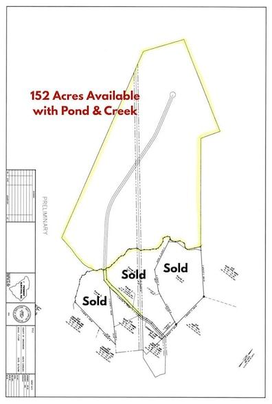 Property for sale in Abbeville County, South Carolina