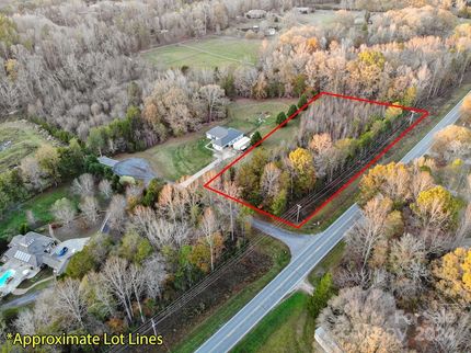 Property for sale in Lincoln County, North Carolina