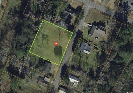 Farm Property for sale in Horry County, South Carolina