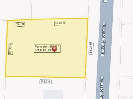 Farm Property for sale in Saline County, Arkansas