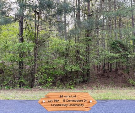 Farm Property for sale in Laurens County, South Carolina