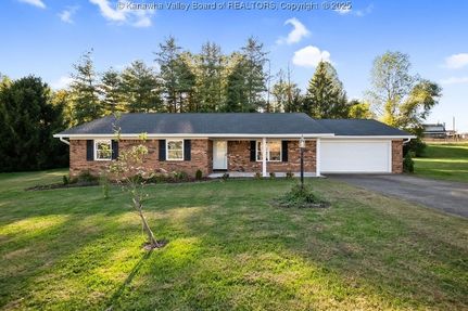 Farm Property for sale in Putnam County, West Virginia