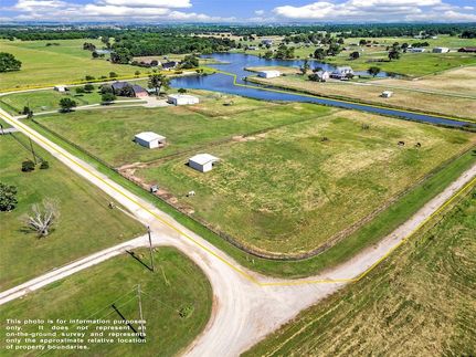 Property for sale in Denton County, Texas